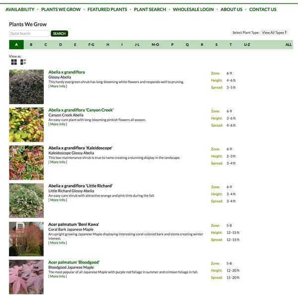 Clarity Connect ToolBox Plant Database Mgr Plant Editor