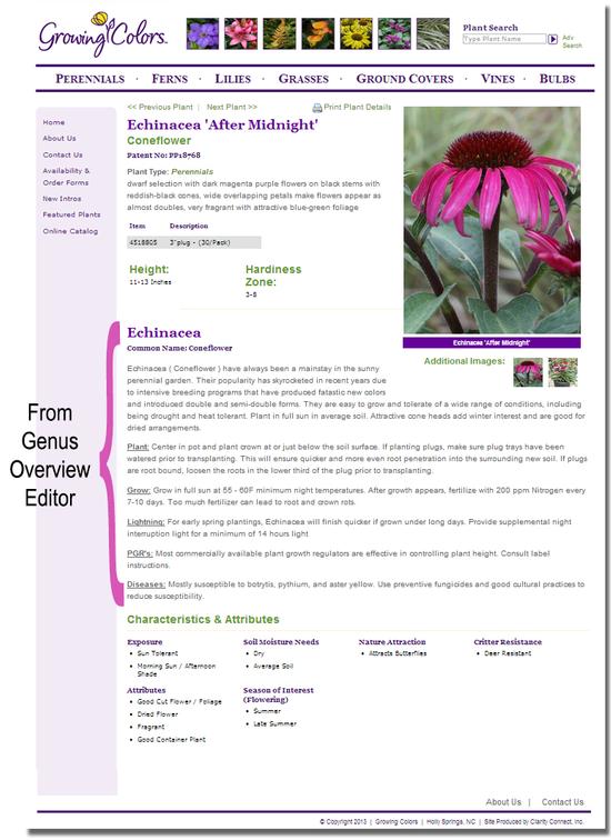 The information entered in the Genus Overview Editor can be displayed on all relevant plant detail pages.